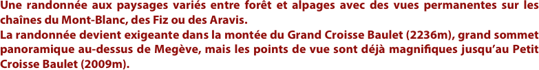 Une randonnée aux paysages variés